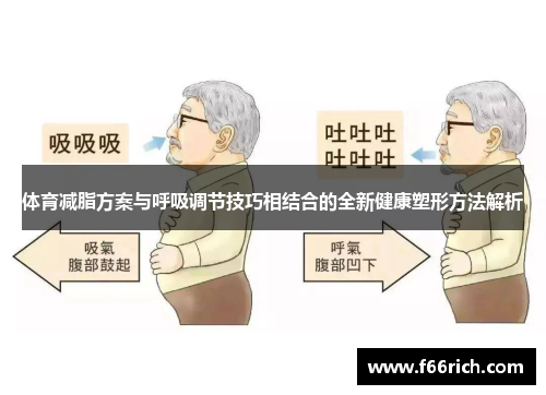 体育减脂方案与呼吸调节技巧相结合的全新健康塑形方法解析