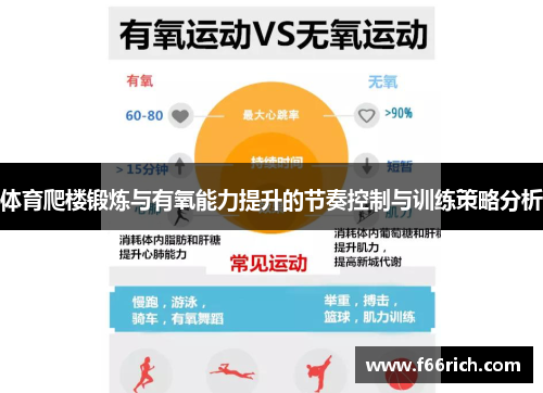 体育爬楼锻炼与有氧能力提升的节奏控制与训练策略分析