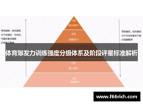 体育爆发力训练强度分级体系及阶段评星标准解析